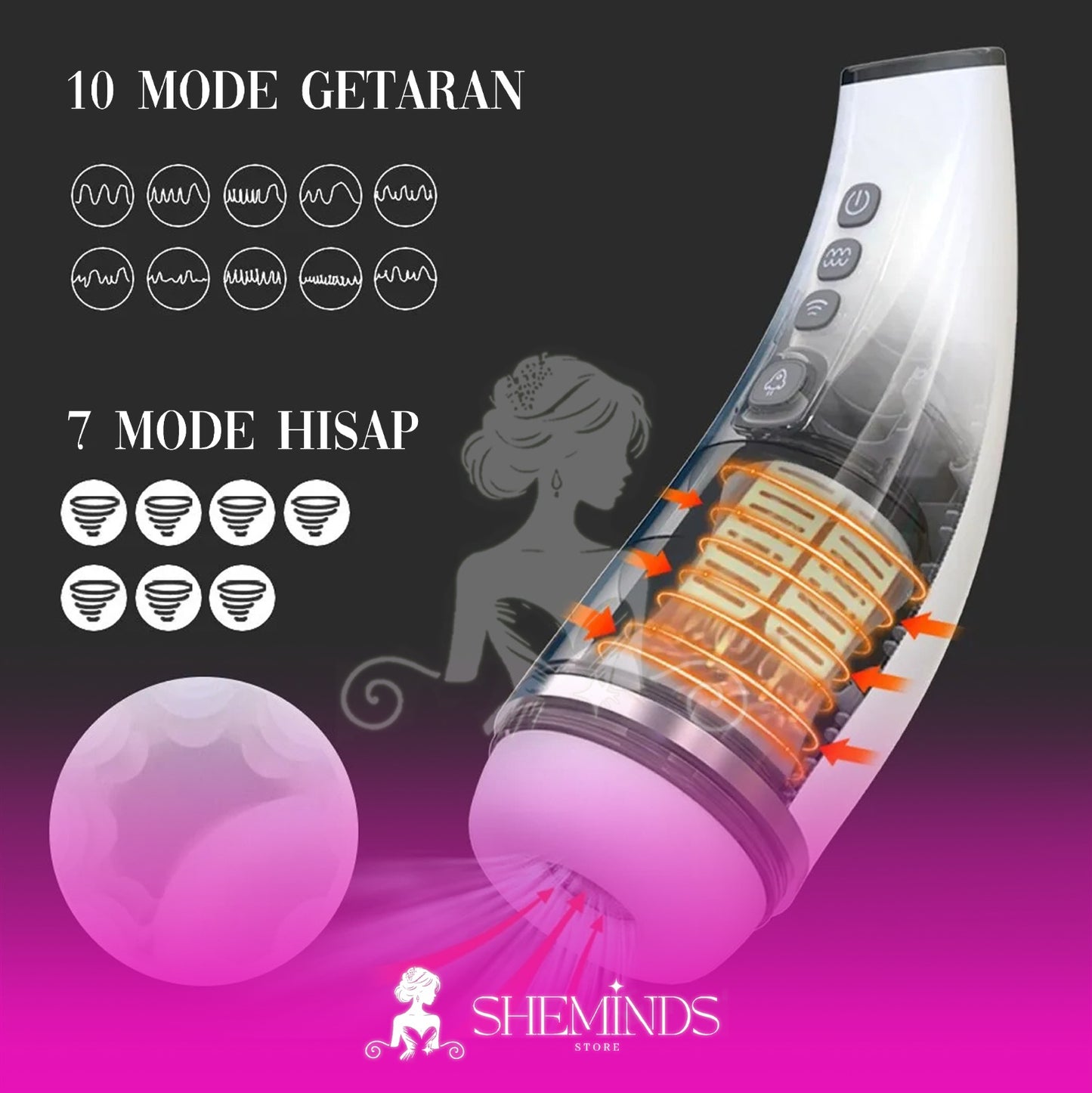 SHEMINDS Masturbator Otomatis 3-in-1 – 10 Mode Getar, 7 Mode Hisap & Suara Wanita Menggoda