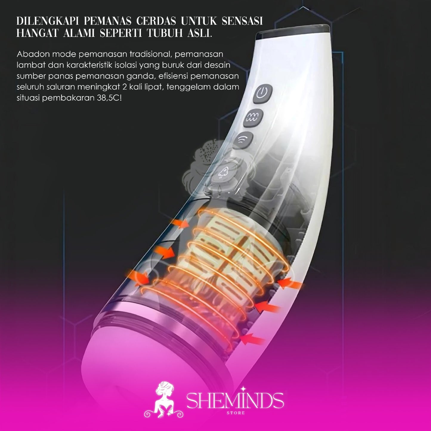 SHEMINDS Masturbator Otomatis 3-in-1 – 10 Mode Getar, 7 Mode Hisap & Suara Wanita Menggoda