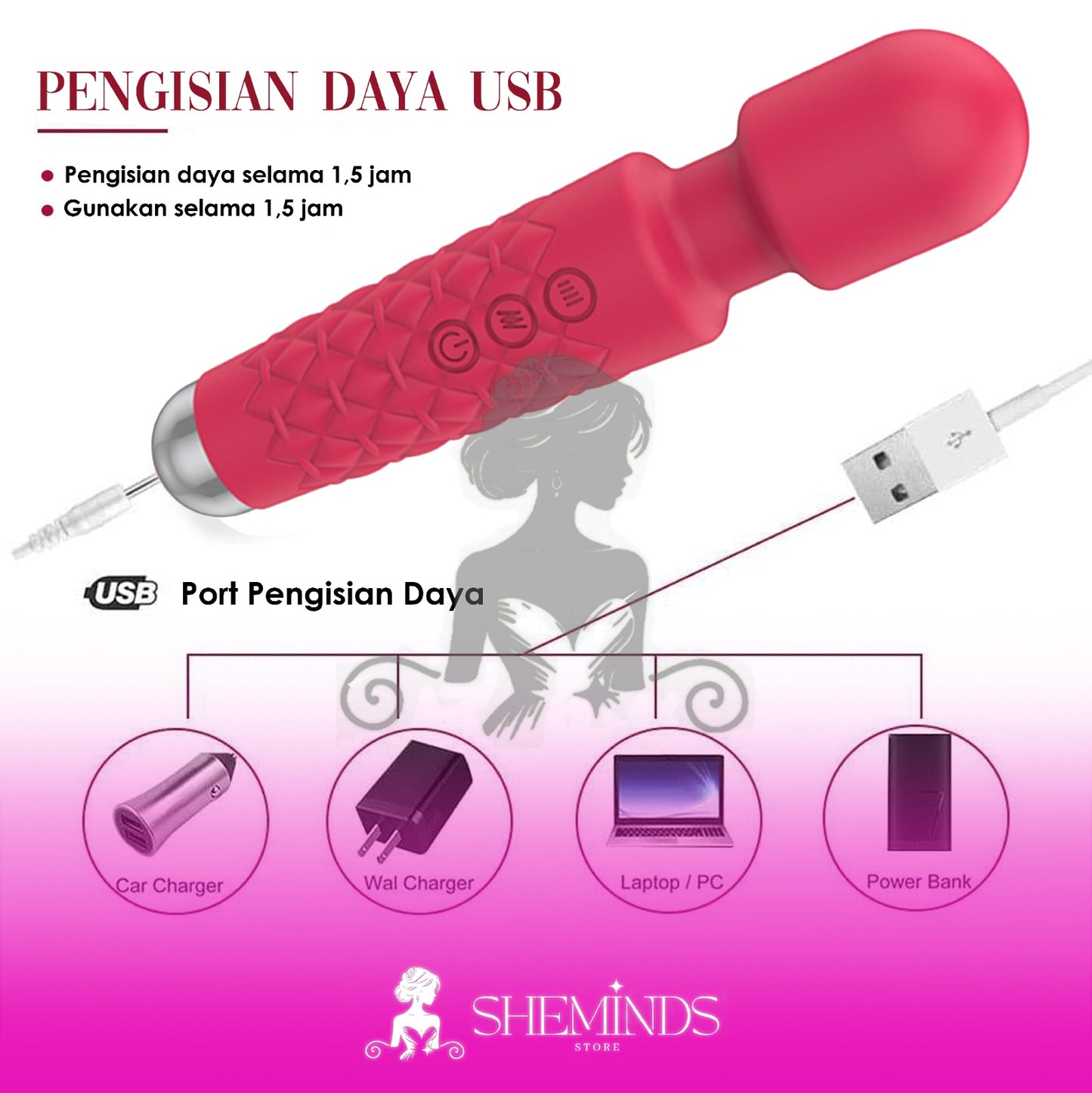 SHEMINDS Wand Vibrator Pink – 20 Pola Getar & 8 Kecepatan Sensasi Maksimal
